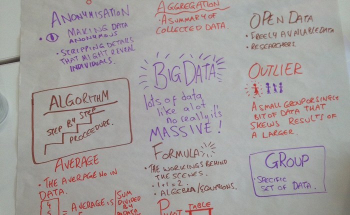 Library Carpentry South&nbsp;West